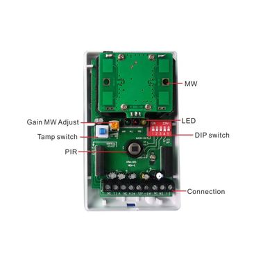 Geral Dual - a tecnologia PIR e os detectores de movimento internos do alarme da microonda com imunidade do animal de estimação