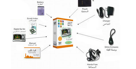 De moslim Islamitische speler van gift Digitale quran mp4 met Navulbare Batterij