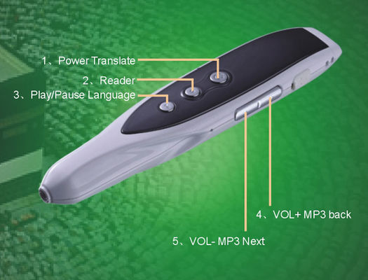 La radio amistosa de Eco 4GB FM, mp3, repite la pluma musulmán leída rápida del Quran de Digitaces