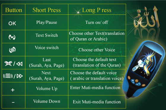 Zwarte LCD het scherm multi functionele Digitale Pen Quran met Video, Audio, het Registreren (4 GB)