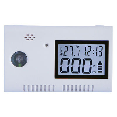 USB Power Portable Mini Carbon Monoxide Alarm CO Detector for Car