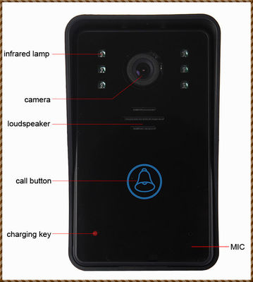 7 inch color TFT LCD indoor unit