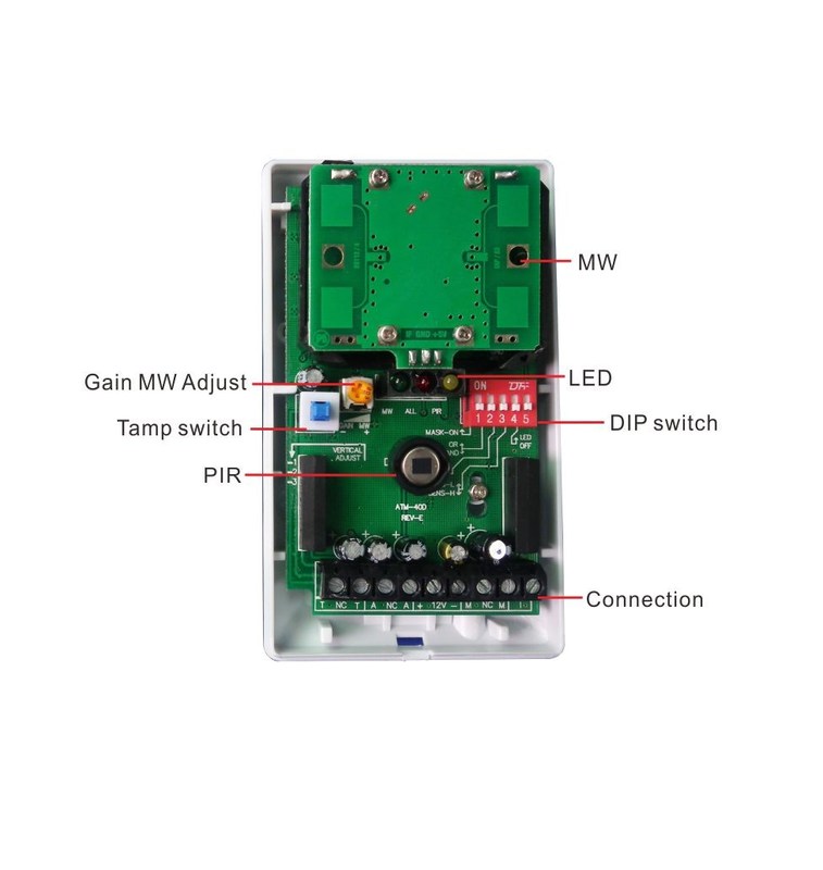 Geral Dual - a tecnologia PIR e os detectores de movimento internos do alarme da microonda com imunidade do animal de estimação